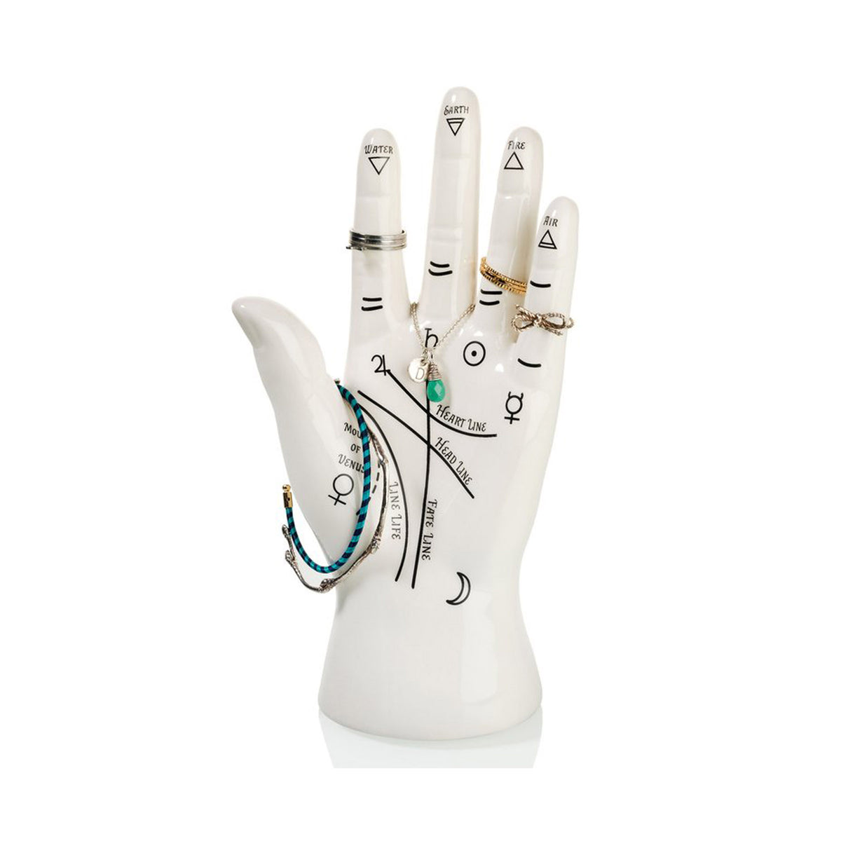 Palmistry Hand Ring Holder – Terra Soleil